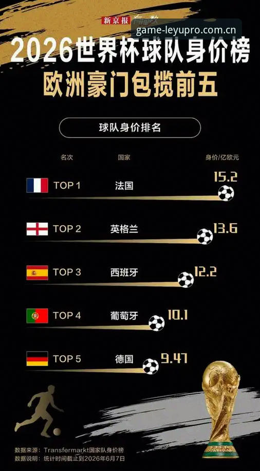 66队vs48队：世界杯扩军背后的足球版图重构与中国机遇