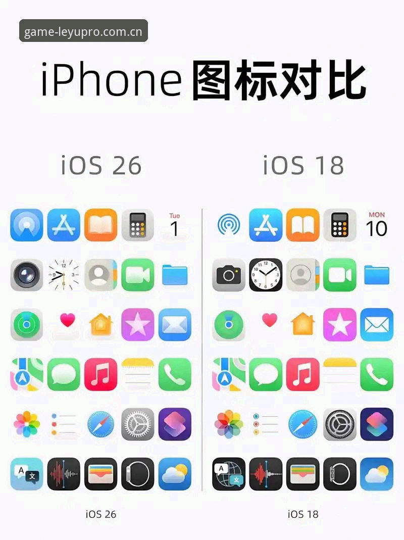 iOS版vs安卓版：乐鱼体育安装包选择指南——48.6MB的轻量化体验如何适配不同平台？