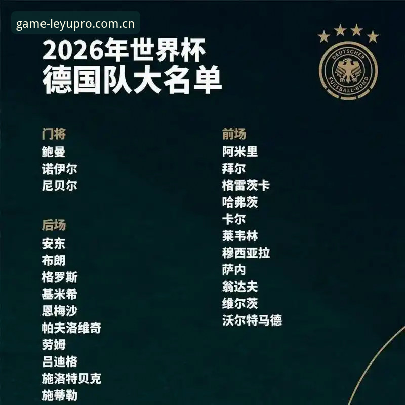 乐鱼体育网址常见问题 诺伊尔时隔两年回归!德国队2026世界杯26人大名单最新动态
